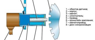 ДАТЧИКА КОЛЕНВАЛА