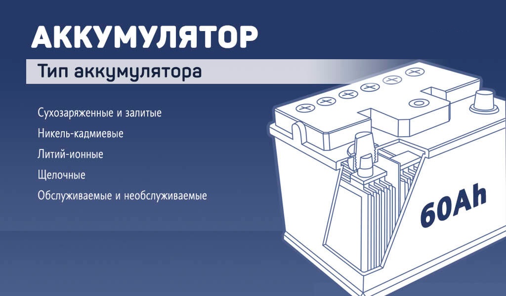 Типы автомобильных аккумуляторов Типы автомобильных аккумуляторов