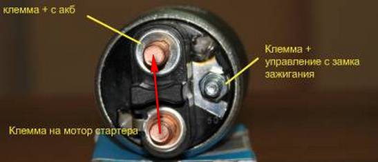 Слышен щелчок, но стартер не крутит