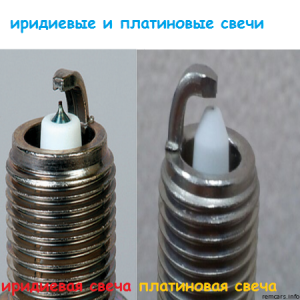 Иридиевые или платиновые свечи зажигания