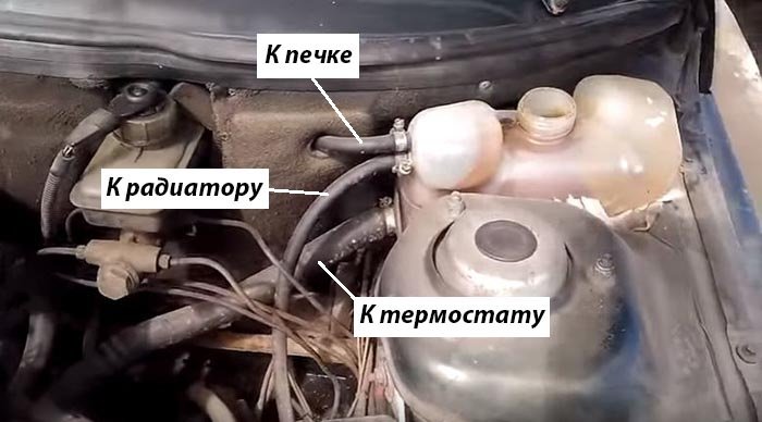 Схема подключения расширительного бачка