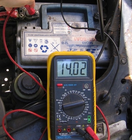 Первоначальная проверка здоровья