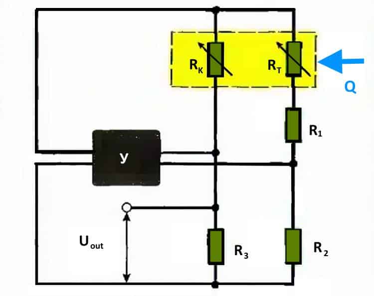 Типовая функциональная схема провода ДМРВ