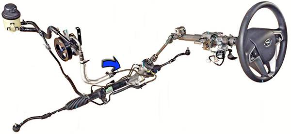 Хендай гидроусилитель руля