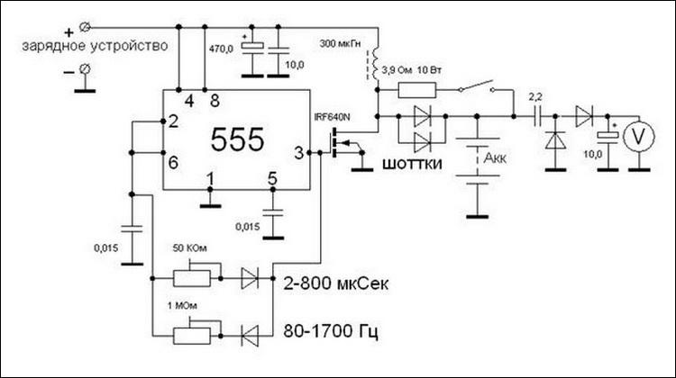 Схема Виггера