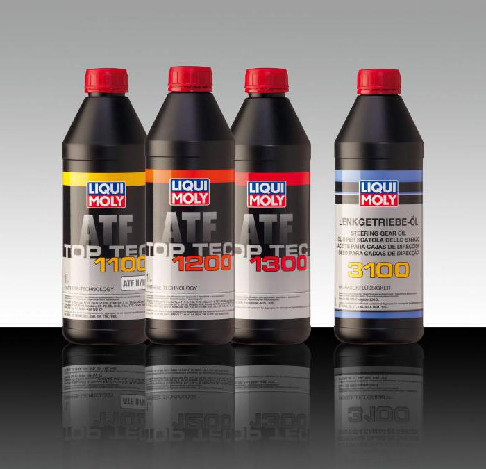 Жидкости ATF для гидроусилителя руля