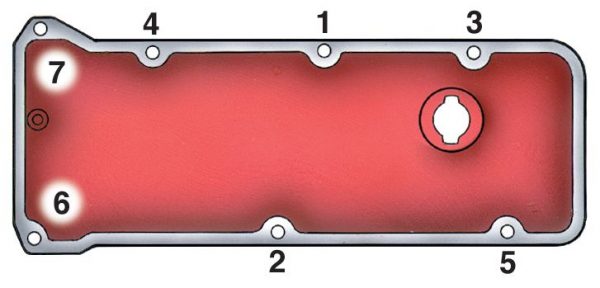 Затяжка клапанной крышки