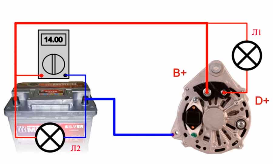 диагностика генератора дрелью