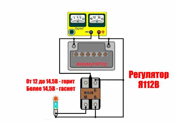 шоколадный чек