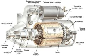 Цепь стартера