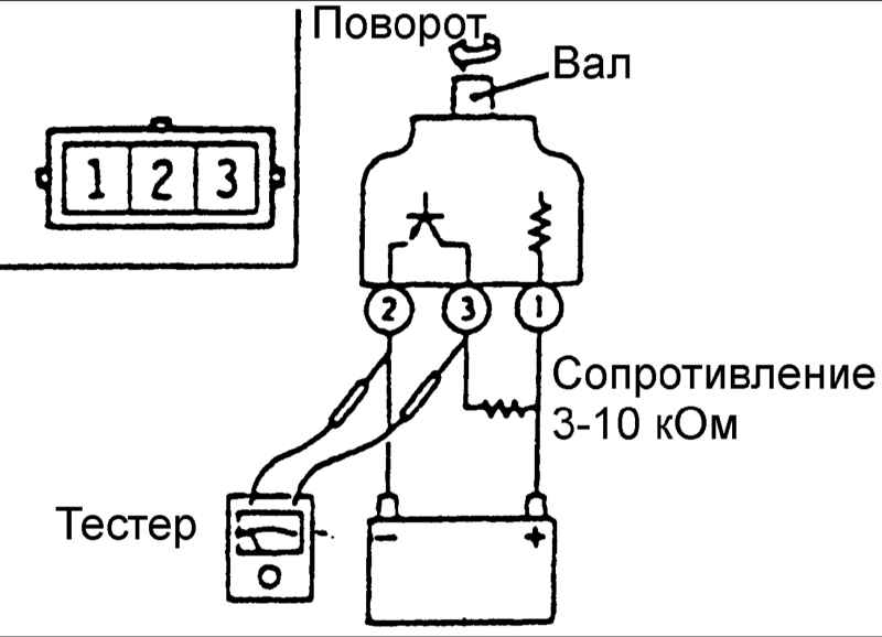 проверить датчик скорости мультиметром