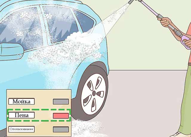 Как пользоваться автомойкой самообслуживания - Нанесите пену (шампунь) на автомобиль с помощью пульверизатора. Как пользоваться автомойкой самообслуживания - Нанесите пену (шампунь) на автомобиль с помощью пульверизатора.