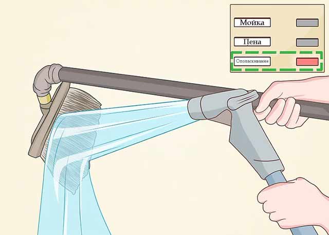 Как пользоваться автомойкой самообслуживания - Промойте поролоновую щетку из пульверизатора. Как пользоваться автомойкой самообслуживания - Промойте поролоновую щетку из пульверизатора.