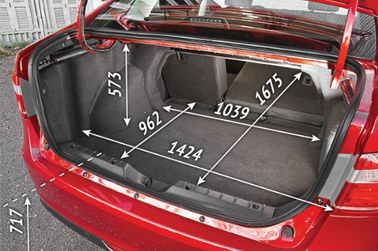 Диски на Лада Веста Кросс: выбор, размер, разболтовка