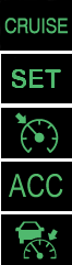 Индикатор адаптивного круиз-контроля