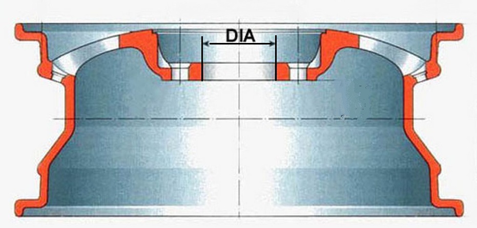 Пластина диам