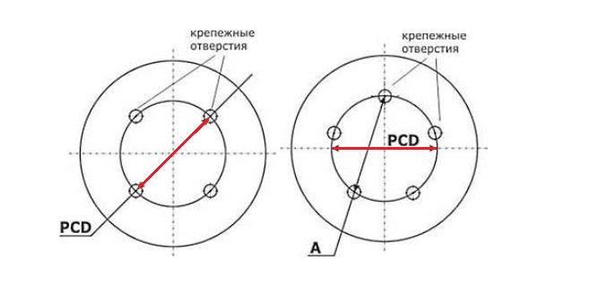 PCD пластина