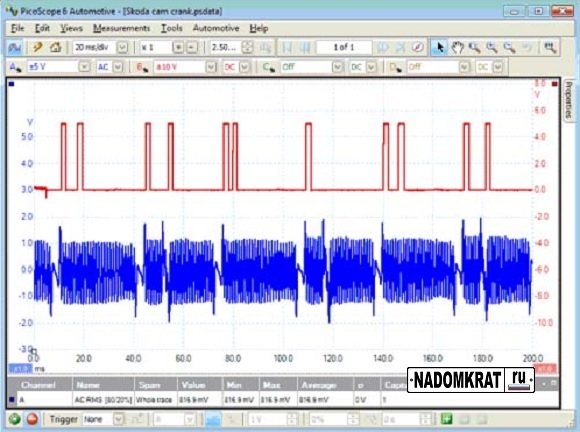 Как проверить датчик положения коленвала мультиметром
