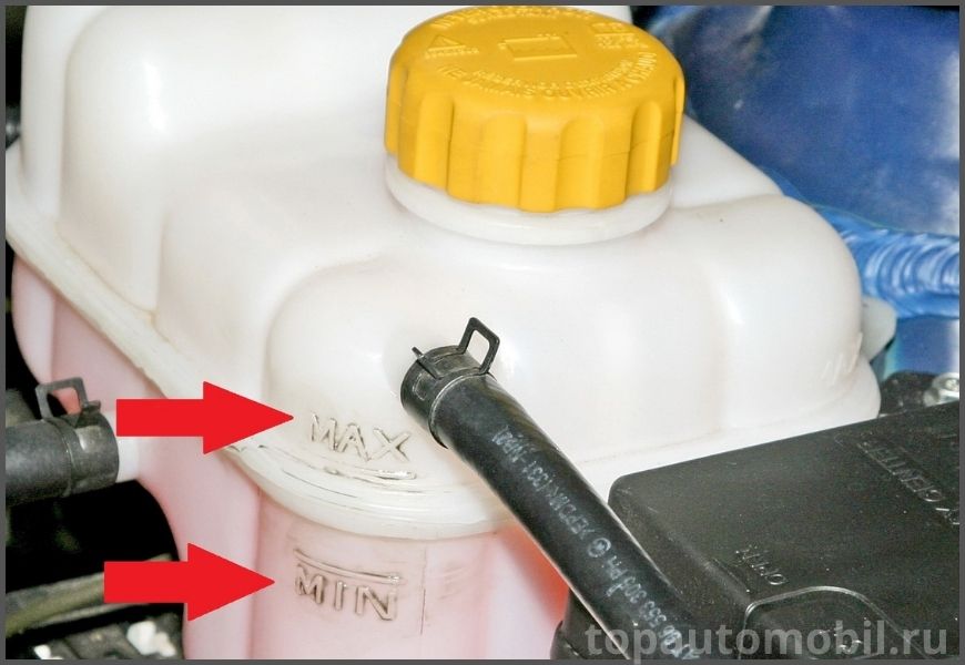 Как долить антифриз: холодный или горячий