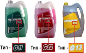Что значит цвет антифриза