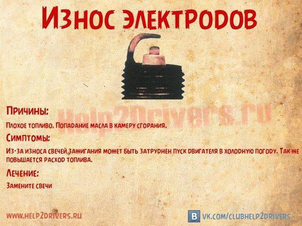 Красный, белый, черный нагар на свечах зажигания: причины, диагностика, устранение неисправности