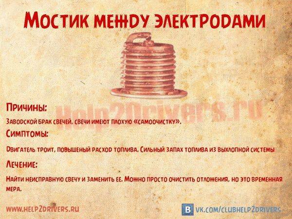 Красный, белый, черный нагар на свечах зажигания: причины, диагностика, устранение неисправности