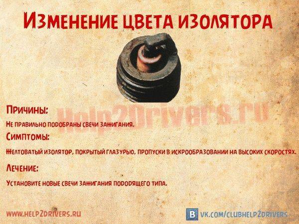 Красный, белый, черный нагар на свечах зажигания: причины, диагностика, устранение неисправности