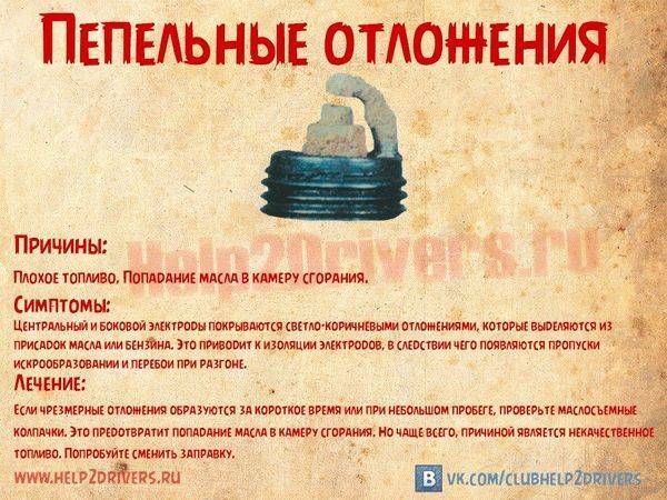 Красный, белый, черный нагар на свечах зажигания: причины, диагностика, устранение неисправности