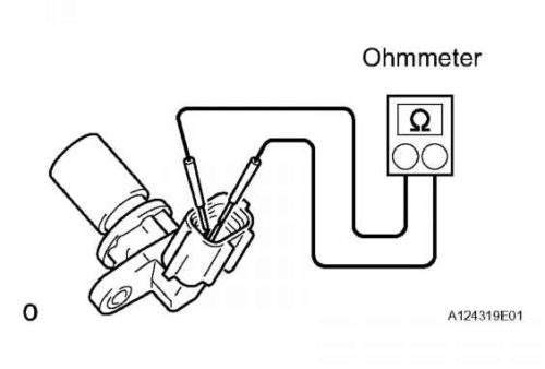 измерение сопротивления датчика дПКВ