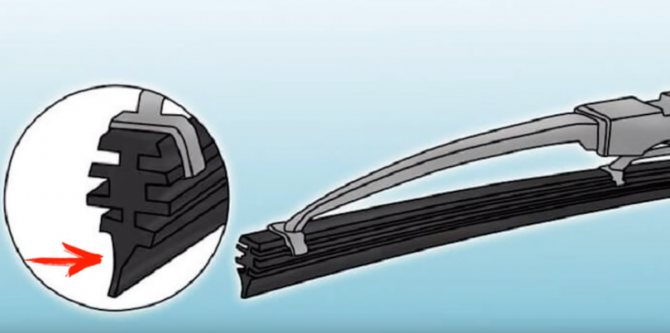 Скрипят дворники по стеклу: основные причины и советы по устранению