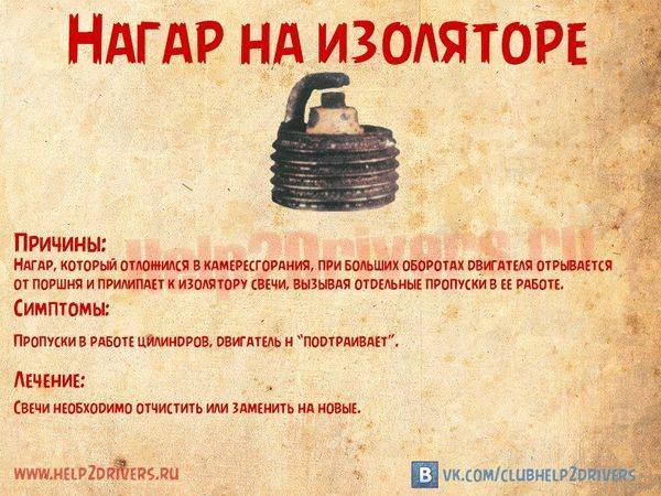 Красный, белый, черный нагар на свечах зажигания: причины, диагностика, устранение неисправности